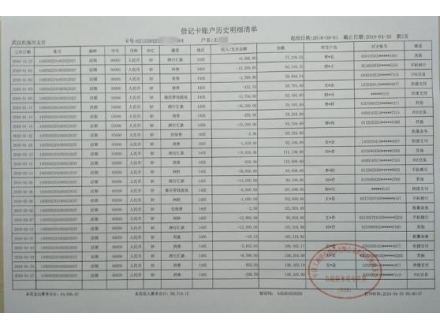 宁夏个人流水制作案例