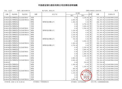 宁夏对公流水制作案例